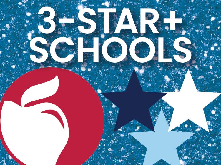 state report card 2025